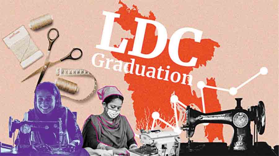 এলডিসি উত্তরণে নতুন শঙ্কা, সংকট আরও বাড়তে পারে