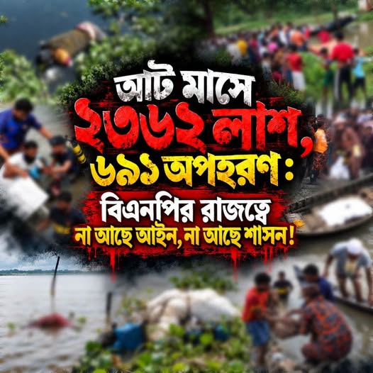 আট মাসে ২৩৬২ লাশ, ৬৯১ অপহরণ : বিএনপির রাজত্বে না আছে আইন, না আছে শাসন!